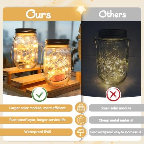 Dracarys Warm White Solar Fairy Lights - Festival Wedding Backyard Decor
